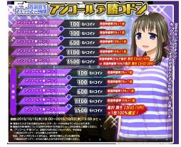 画像ギャラリー No.005のサムネイル画像 / ブラウザ版「リング☆ドリーム」DDTプロレスの観戦チケットがもらえるイベントの後半戦が開幕