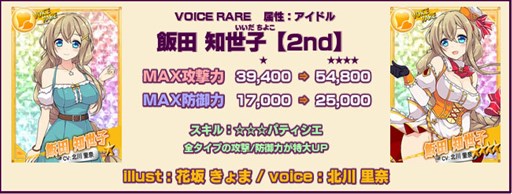 画像ギャラリー No.002のサムネイル画像 / 「リングドリーム 女子プロレス大戦」DDT美少女化計画第四弾レスラーが実装