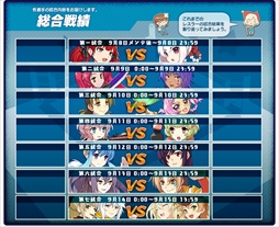 画像ギャラリー No.016のサムネイル画像 / 「リングドリーム」，イベント「SEVEN DAYS DIAMOND」を開催。「小早川 ぽひ」が浴衣姿で登場