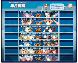 画像ギャラリー No.006のサムネイル画像 / 「リングドリーム」，「限定キャラクターGETキャンペーン」を開始。七連戦イベントも開催