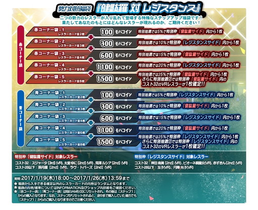 画像ギャラリー No.011のサムネイル画像 / 「リングドリーム 女子プロレス大戦」にボイスレアの熊井さと（CV：真白綾佳）が登場