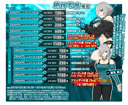 画像ギャラリー No.006のサムネイル画像 / 「リングドリーム 女子プロレス大戦」，“フリーザー片倉”が新デザインで登場に