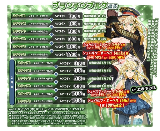 ���������꡼ No.006�Υ���ͥ������ / �֥�󥰥ɥ꡼�� ���ҥץ��쥹����ס����ǥ�����Ρȥ���Х�ġ��͡��٥�ɤ��о�