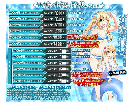 画像ギャラリー No.006のサムネイル画像 / 「リングドリーム 女子プロレス大戦」,プリンセス総選挙第5位「小早川 ぽひ」が限定衣装で登場