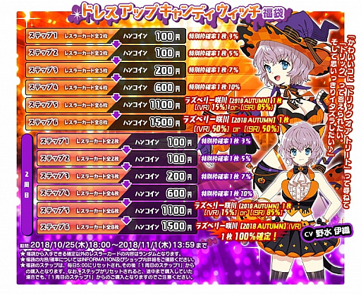 ���������꡼ No.001�Υ���ͥ������ / �֥�󥰥ɥ꡼�� ���ҥץ��쥹����ס�����ǥ�����Ρ֥饺�٥꡼����פ��о�