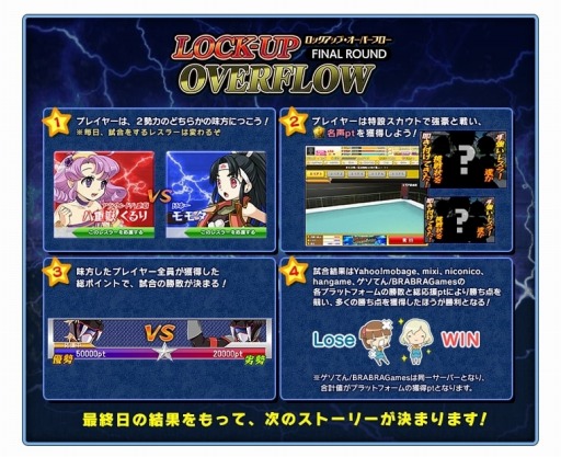 画像ギャラリー No.001のサムネイル画像 / 「リングドリーム 女子プロレス大戦」,新デザインの「姫小路由樹」が本日実装