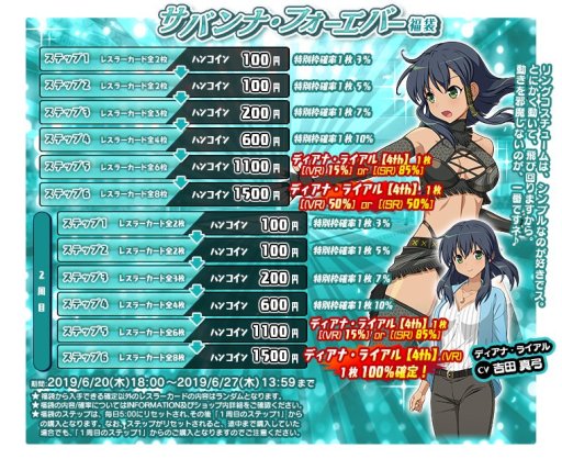 画像ギャラリー No.001のサムネイル画像 / 「リングドリーム 女子プロレス大戦」,“ディアナ・ライアル”が新デザインで参戦