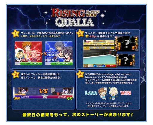 画像ギャラリー No.005のサムネイル画像 / 「リングドリーム 女子プロレス大戦」,“ディアナ・ライアル”が新デザインで参戦