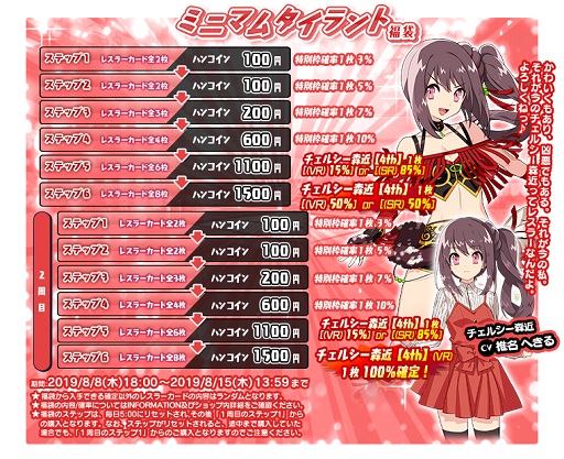 画像ギャラリー No.004のサムネイル画像 / 「リングドリーム 女子プロレス大戦」,新デザインの「チェルシー森近」が登場