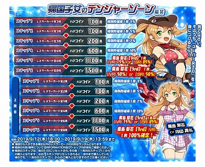画像ギャラリー No.015のサムネイル画像 / 「リングドリーム 女子プロレス大戦」,新デザインの“霧島梨花”が登場に