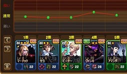 画像ギャラリー No.009のサムネイル画像 / 一見普通っぽいのにやり込み要素満載の「SoulSword」,村ゲーなのにパーティプレイもあり?