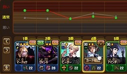 画像ギャラリー No.010のサムネイル画像 / 一見普通っぽいのにやり込み要素満載の「SoulSword」,村ゲーなのにパーティプレイもあり?