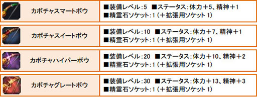 ���������꡼ No.008�Υ���ͥ������ / ��SoulSword�׸����ͺ�����ɤ���郎��館��ϥ������󥤥٥�Ȥ���������