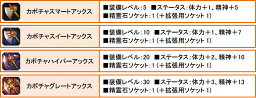 ���������꡼ No.010�Υ���ͥ������ / ��SoulSword�׸����ͺ�����ɤ���郎��館��ϥ������󥤥٥�Ȥ���������