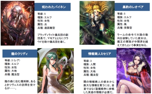 ������#002�Υ���ͥ���/��SoulSword�פ�1��ǯ����ǰ���åץǡ��Ȥǿ���ͺ������30��ʤɤ����