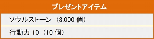 画像集#011のサムネイル/「SoulSword」,大型アップデート「煌紅の絆」を本日実装。英雄が30人追加