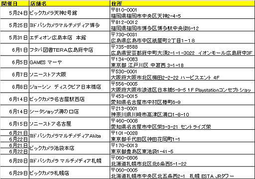 画像ギャラリー No.003のサムネイル画像 / 「フリーダムウォーズ」の店頭体験イベント「全国都市国家対戦」が5月24日から6月29日にかけて開催。一部店舗には吉澤純一プロデューサーが来場