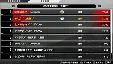 画像集#027のサムネイル/「フリーダムウォーズ」のアップデート計画が公開に。全国のプレイヤーと協力できるインターネットプレイは8月上旬に実装予定