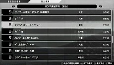 画像集#028のサムネイル/「フリーダムウォーズ」のアップデート計画が公開に。全国のプレイヤーと協力できるインターネットプレイは8月上旬に実装予定