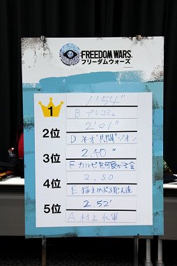 画像集#010のサムネイル/PS Vitaの「共闘ゲーム」No.1チームを決定する「共闘甲子園 全国大会」東京予選会が開催。クリエイターによる解説も行われた会場の模様をレポート