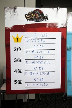 画像集#011のサムネイル/PS Vitaの「共闘ゲーム」No.1チームを決定する「共闘甲子園 全国大会」東京予選会が開催。クリエイターによる解説も行われた会場の模様をレポート