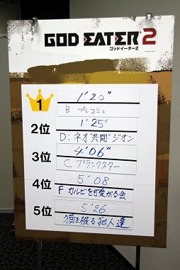 画像集#012のサムネイル/PS Vitaの「共闘ゲーム」No.1チームを決定する「共闘甲子園 全国大会」東京予選会が開催。クリエイターによる解説も行われた会場の模様をレポート