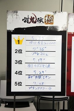 画像集#013のサムネイル/PS Vitaの「共闘ゲーム」No.1チームを決定する「共闘甲子園 全国大会」東京予選会が開催。クリエイターによる解説も行われた会場の模様をレポート