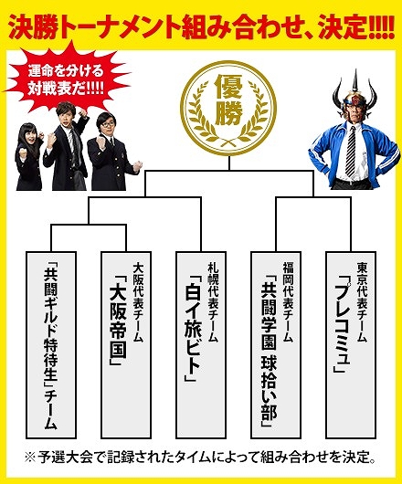 ������#002�Υ���ͥ���/�ֶ�Ʈ�ûұ�ס�TGS�ǹԤ���辡���Υ쥮��졼�����ʤɤ�����