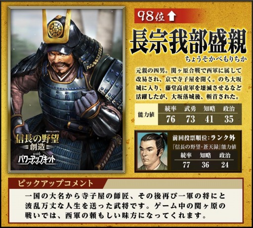 信長の野望 創造 武将人気ランキングの結果発表が本日スタート