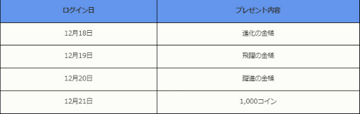 ꡼ No.003 | ֥륯饤10ǯ٥Ȥ1221곫