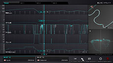 画像集#002のサムネイル/「グランツーリスモ6」のアップデートが本日実施。トヨタ自動車の「スポーツドライブロガー」と連動する「GPSビジュアライザー」機能で,サーキットでの走りをゲーム上で確認できる