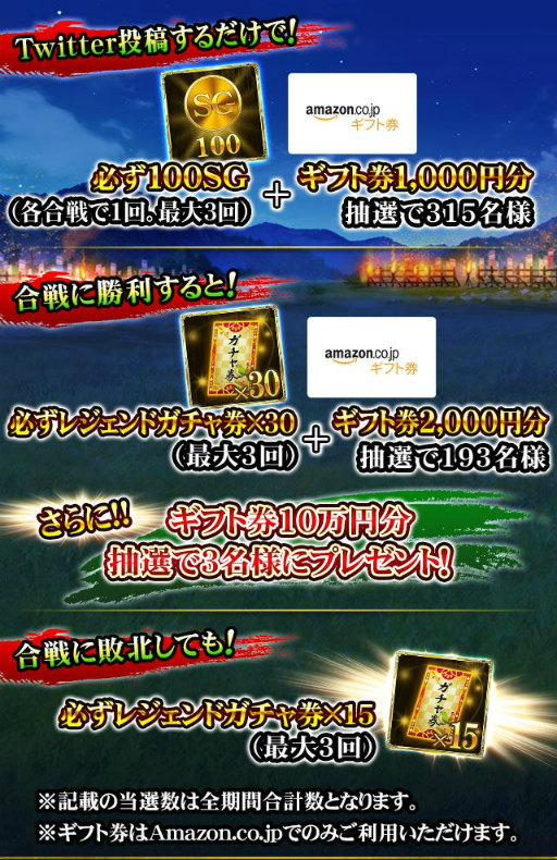 画像ギャラリー No.002のサムネイル画像 / 「戦国炎舞 -KIZNA-」，総額100万円分のAmazonギフト券などをプレゼント