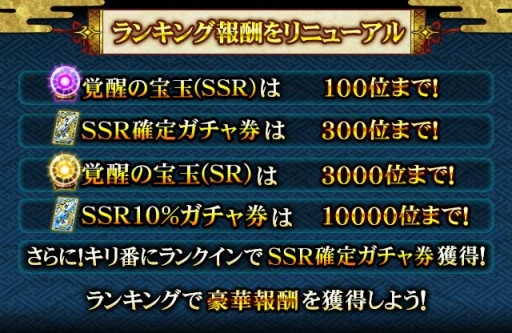 画像ギャラリー No.003のサムネイル画像 / 「戦国炎舞 -KIZNA-」でイベント「剣閃乱舞 -乱世の海賊たち-」が本日開始