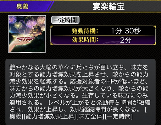 ���������꡼ No.014�Υ���ͥ������ / �������� -KIZNA-�ס������꡼�������ɡ��������Ԥ�� �����ϡפ��о�