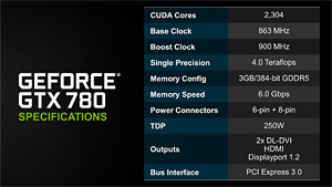 画像集#027のサムネイル/「GeForce GTX 780」レビュー。新世代GPUシリーズ第1弾に見せかけた「低価格版GTX TITAN」の実力を探る