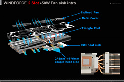 画像ギャラリー No.006のサムネイル画像 / メーカーレベルのOCでTITAN超え。GIGABYTEのGTX 780カード「GV-N780OC-3GD」レビュー