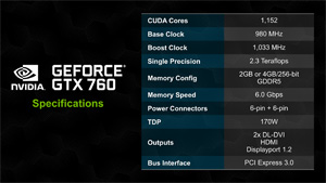 画像ギャラリー No.040のサムネイル画像 / 「GeForce GTX 760」レビュー。「GTX 660 Tiの弱点」にメスを入れてきた後継製品はありやなしや