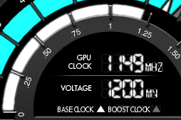 画像ギャラリー No.044のサムネイル画像 / 「GeForce GTX 760」レビュー。「GTX 660 Tiの弱点」にメスを入れてきた後継製品はありやなしや
