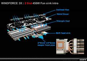 #006Υͥ/GeForce GTX 780 Ti GHz Edition&#033;&#063; 祯å1.2GHzĶGIGABYTEꥸʥ륫ɤ