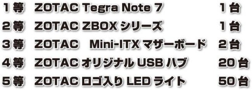 ������#002�Υ���ͥ���/ZOTAC����GeForce��ܥ����ɾҲ𥤥٥�ȡ�1��25���˽��ո��ǳ���