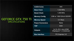 ������#019�Υ���ͥ���/NVIDIA����GeForce GTX 750 Ti��GTX 750��ȯɽ��������GPU�������ƥ������Maxwell����1�Ƥξܺ٤�ޤȤ�Ƥߤ�