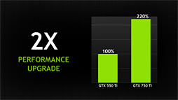 ������#021�Υ���ͥ���/NVIDIA����GeForce GTX 750 Ti��GTX 750��ȯɽ��������GPU�������ƥ������Maxwell����1�Ƥξܺ٤�ޤȤ�Ƥߤ�