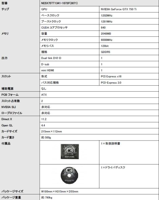 画像集#001のサムネイル/GainwardのGeForce GTX 750シリーズ搭載カード4製品がリンクスから発売