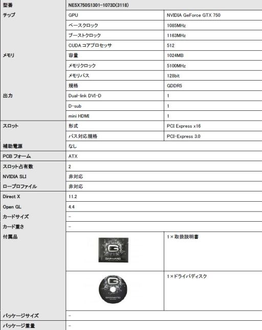 画像集#012のサムネイル/GainwardのGeForce GTX 750シリーズ搭載カード4製品がリンクスから発売