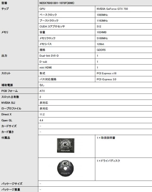 画像集#018のサムネイル/GainwardのGeForce GTX 750シリーズ搭載カード4製品がリンクスから発売