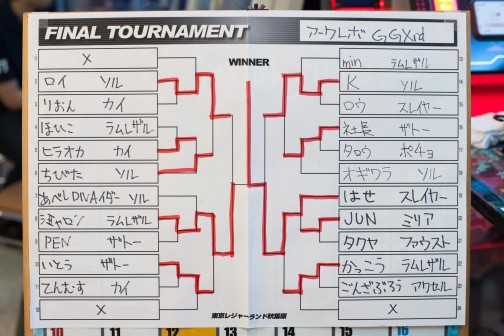 ������#028�Υ���ͥ���/ʿ���Ȥνо츢�򤫤������ץ쥤�䡼�⽸�뤷���֤��������2014��ͽ������GUILTY GEAR Xrd������ե��ȥ�ݡ��ȡʸް桦���ո��������ԡ�