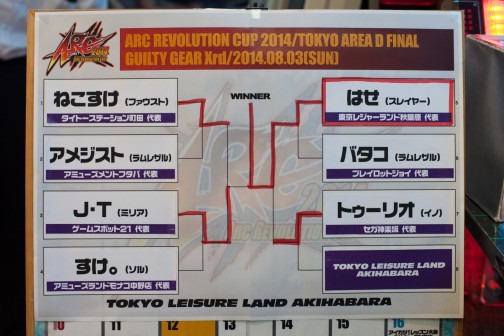 ������#038�Υ���ͥ���/ʿ���Ȥνо츢�򤫤������ץ쥤�䡼�⽸�뤷���֤��������2014��ͽ������GUILTY GEAR Xrd������ե��ȥ�ݡ��ȡʸް桦���ո��������ԡ�