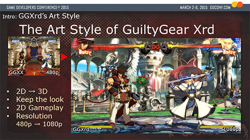 GDCϪ줿GUILTY GEAR Xrd -SIGN-פΡ֥˥ˤʤ3Dեåˡ