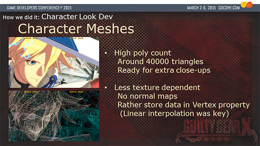 ꡼ No.013 | GDCϪ줿GUILTY GEAR Xrd -SIGN-פΡ֥˥ˤʤ3Dեåˡ