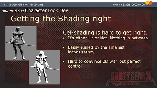 ꡼ No.014 | GDCϪ줿GUILTY GEAR Xrd -SIGN-פΡ֥˥ˤʤ3Dեåˡ